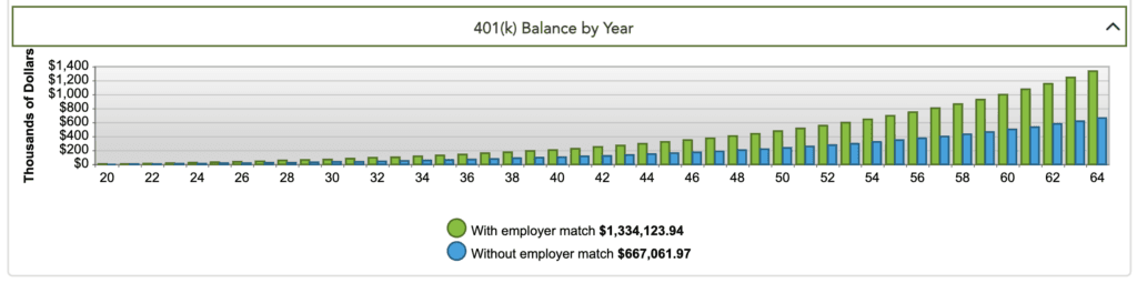 401k match example